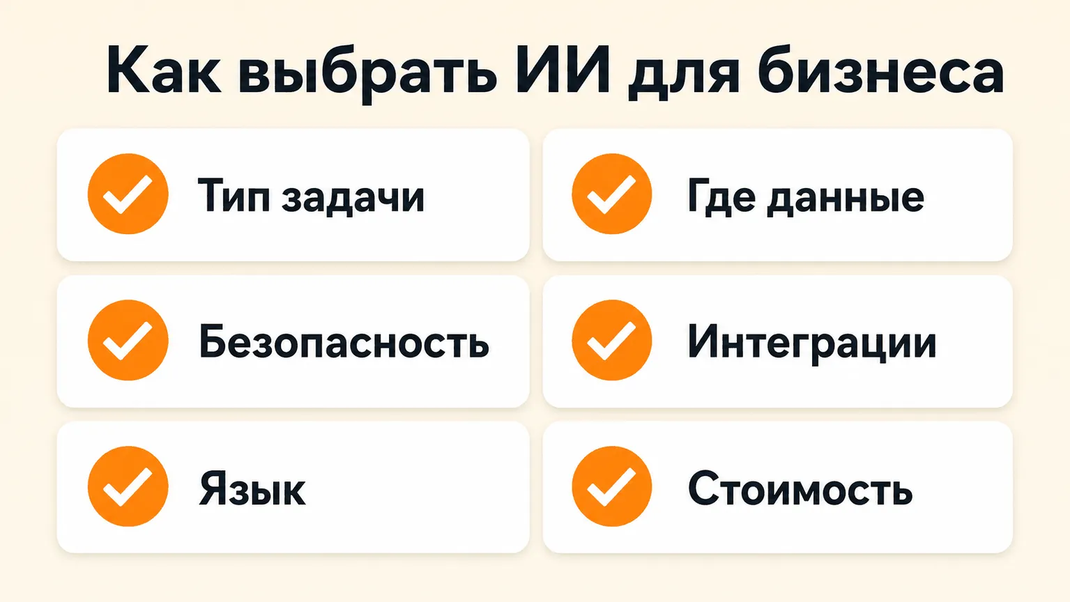 Чек-лист выбора ИИ для бизнеса: задача, данные, безопасность, интеграции, язык и стоимость