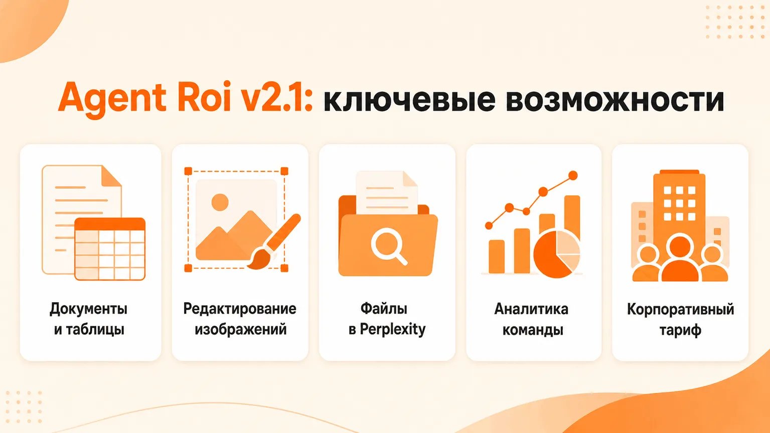 Карта ключевых возможностей SWARM v2.1: генерация документов и таблиц, редактирование изображений, аналитика команды, файлы в Perplexity и корпоративный тариф