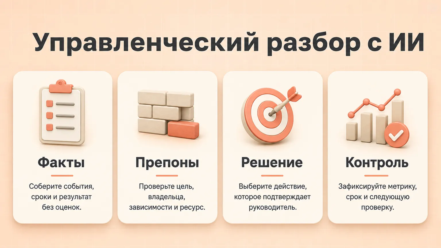 Цикл управленческого разбора с ИИ: факты, препоны, решение и контроль