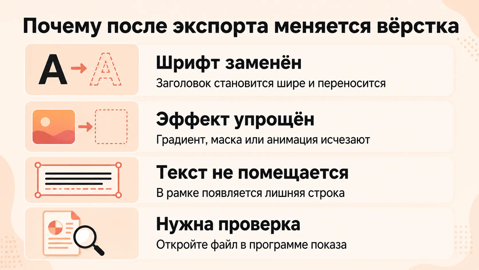 Четыре частые проблемы при экспорте презентации: замена шрифта, упрощение эффекта, переполнение текста и необходимость проверки