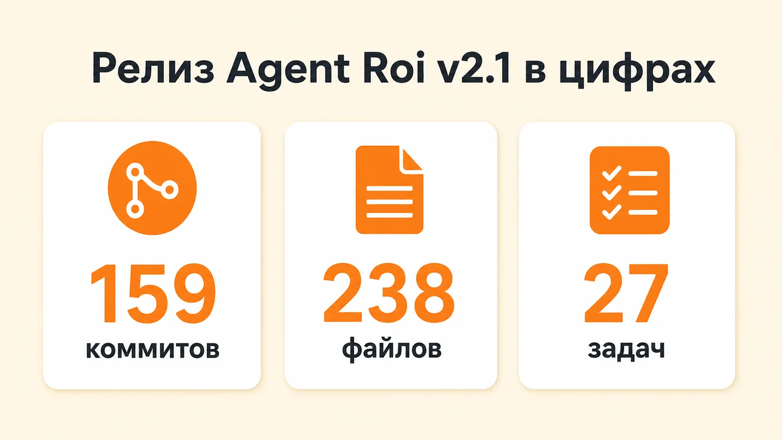 Релиз SWARM v2.1 в цифрах: 159 коммитов, 238 изменённых файлов, 27 закрытых задач за цикл v2.0.2 → v2.1.0