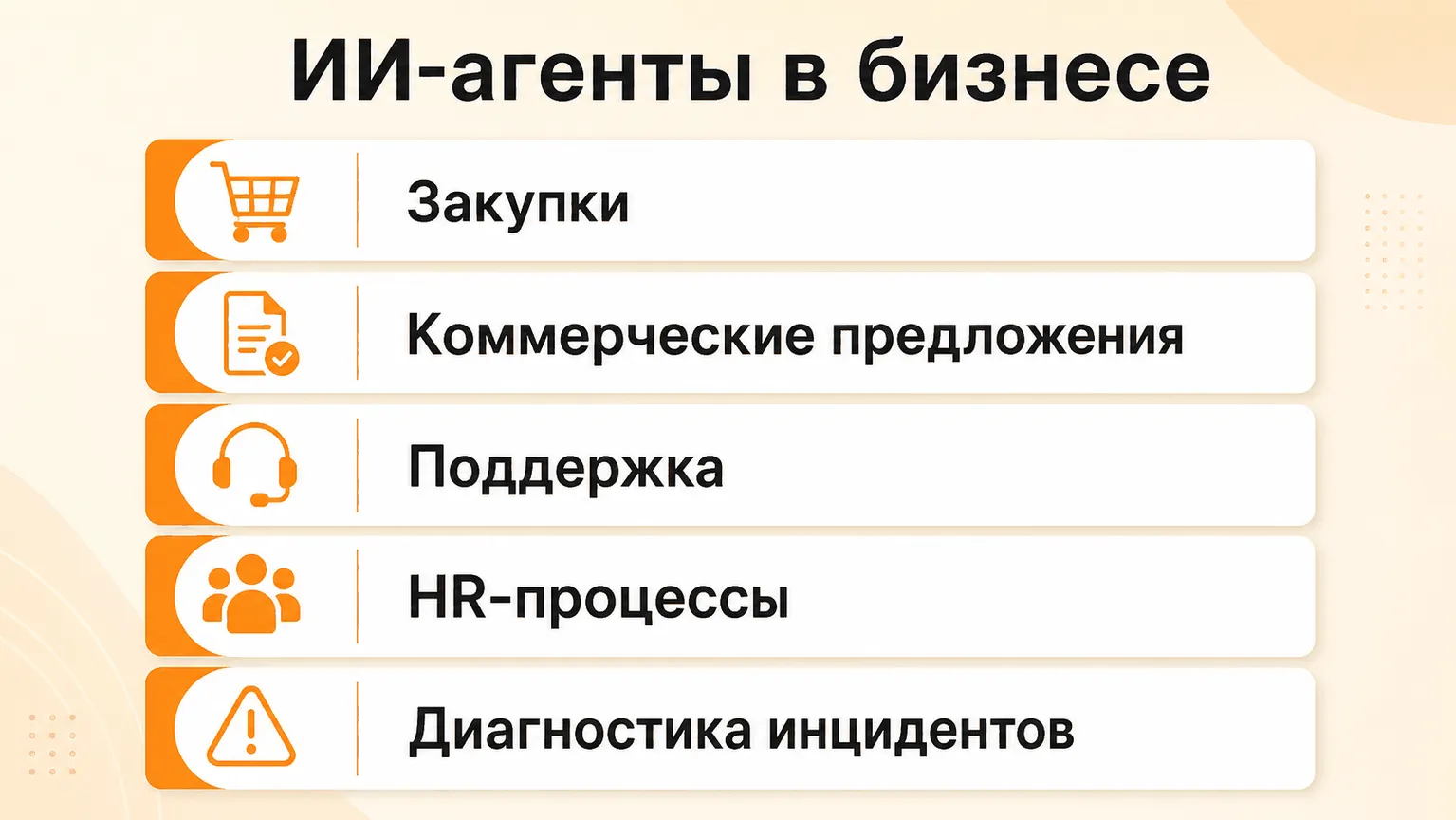 Сценарии ИИ-агентов в бизнесе: закупки, коммерческие предложения, поддержка, HR и диагностика инцидентов